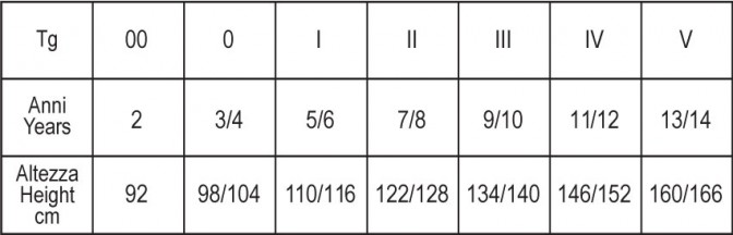 girl tights size chart